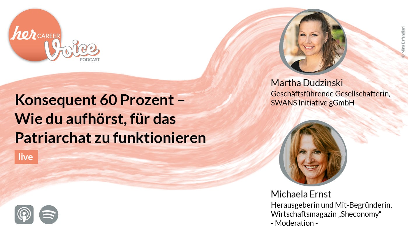 Visual zum Podcast: Konsequent 60 Prozent