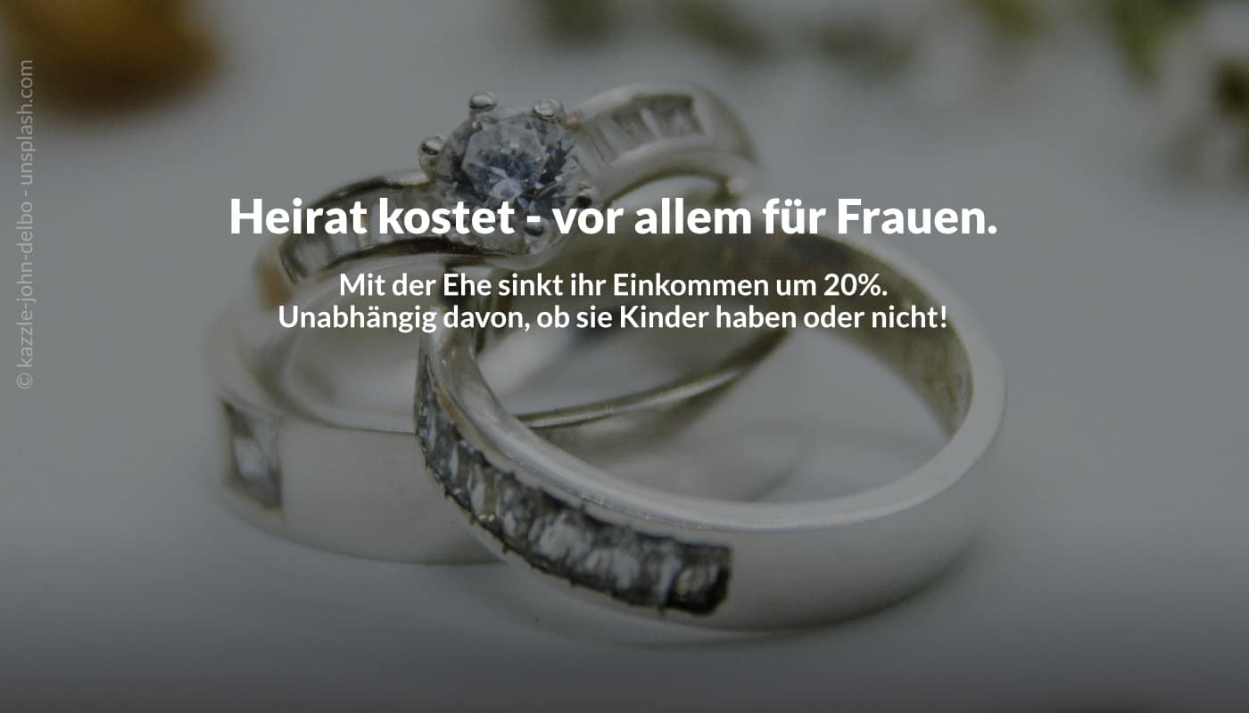 herVIEW Beitrag: Heiraten kostet: Der Marriage Earnings Gap